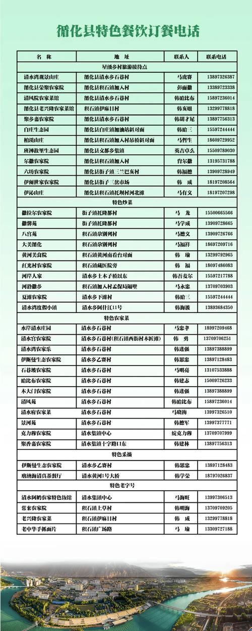 遵化外烟商店电话号码【遵化外烟商店电话号码多少】