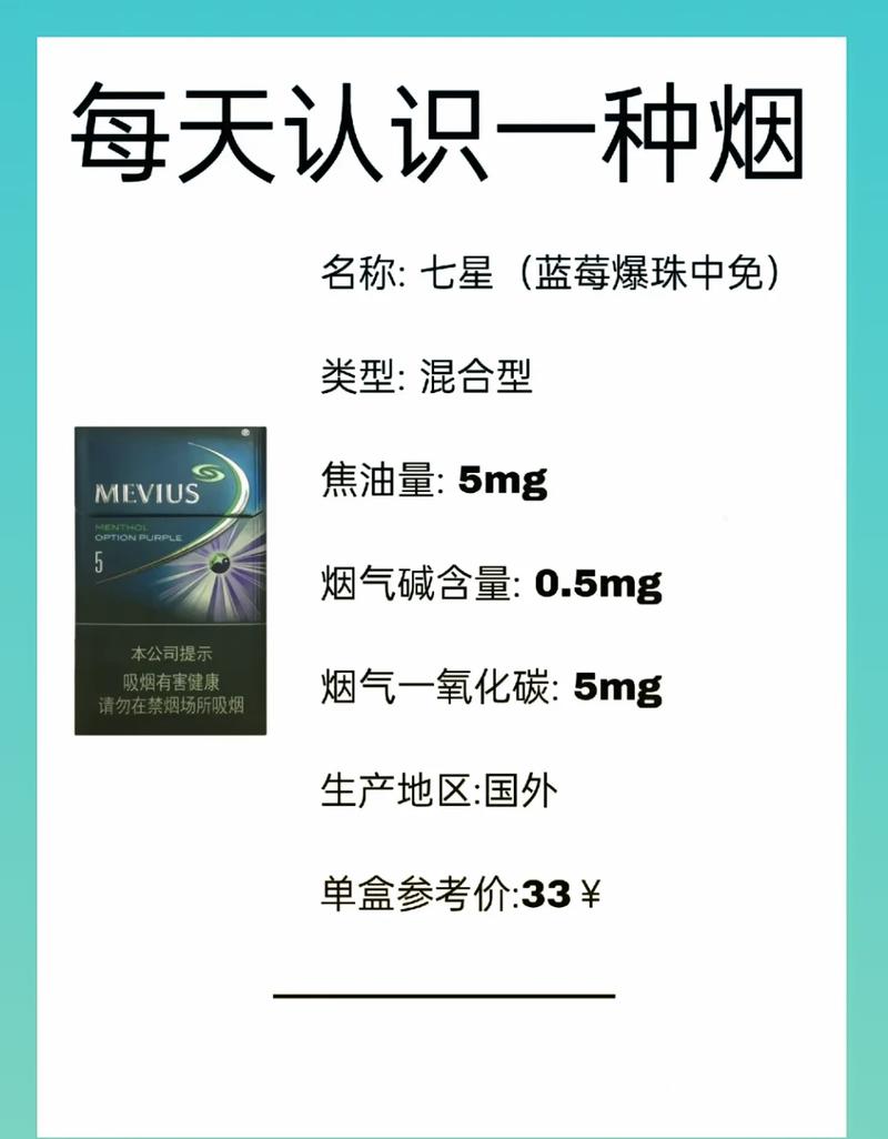 蓝星蓝莓爆珠 香烟价格(蓝星蓝莓爆珠香烟价格)